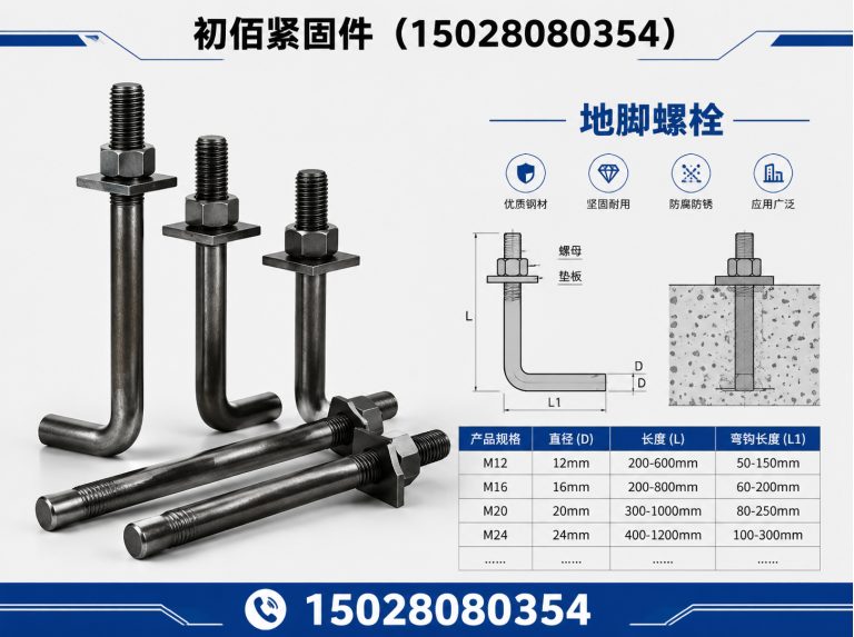 复兴区邯郸紧固件厂家展示图